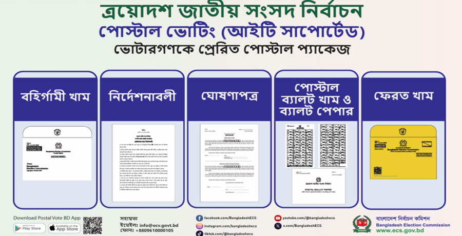 পোস্টাল ব্যালটে ভোট দেওয়ার সময় চারটি প্রতীক থাকবে না