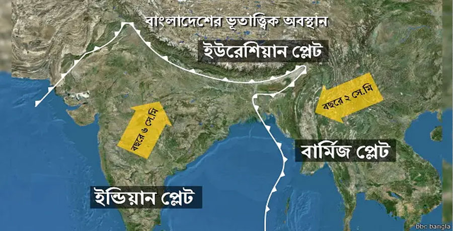 ৭৫ মিনিটে তিন ভূমিকম্প, বড় ঝুঁকিতে বাংলাদেশ